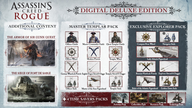 Assassin’s Creed Rogue Free Download For PC